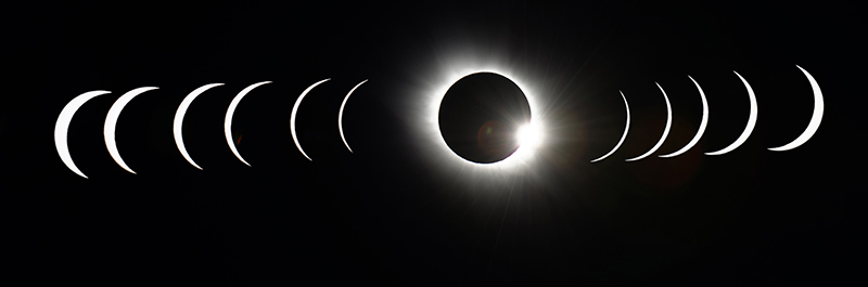 Sonnenfinsternis 2015